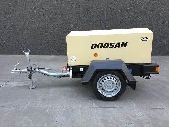 Doosan 7 / 20