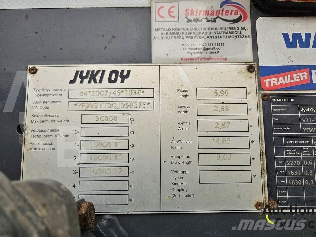 Jyki V31 集運機