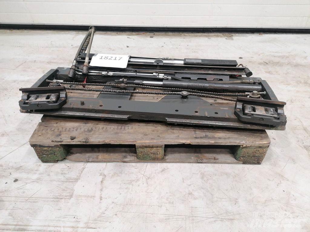 Kaup SS, Forkpos 叉