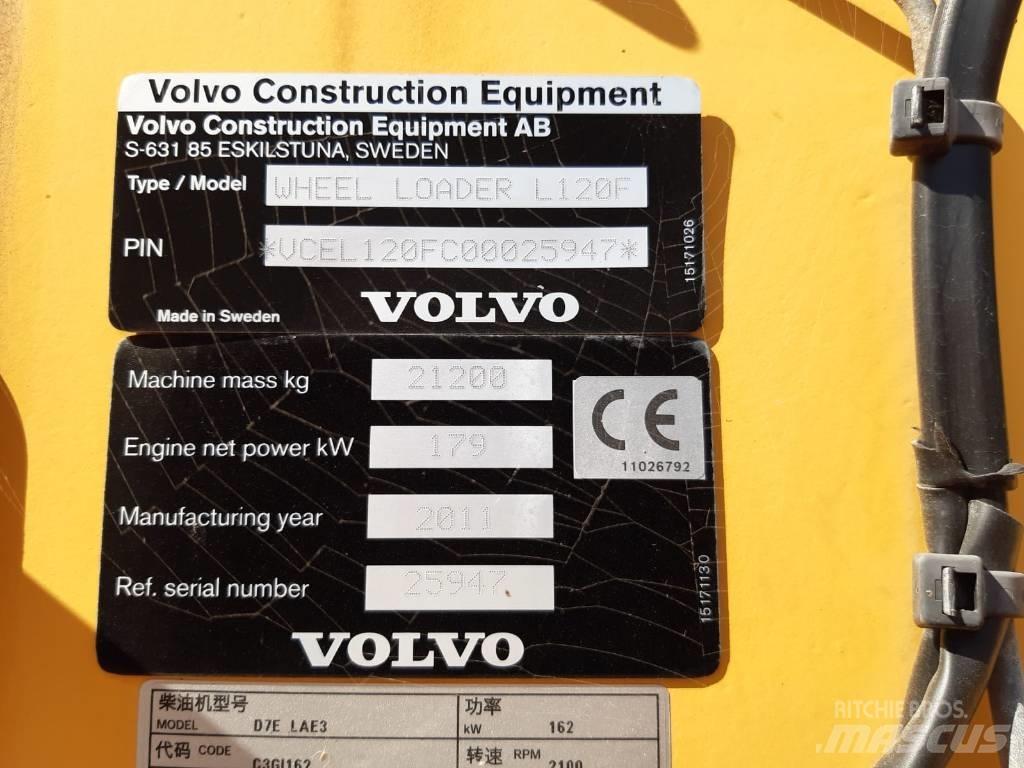 Volvo L 120 F 輪胎式裝載機