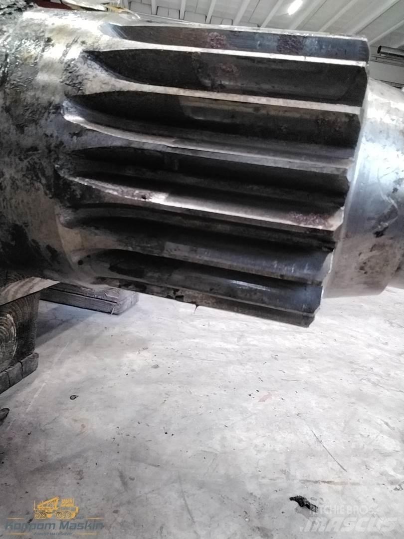 Loglift 65/70 運送起重機