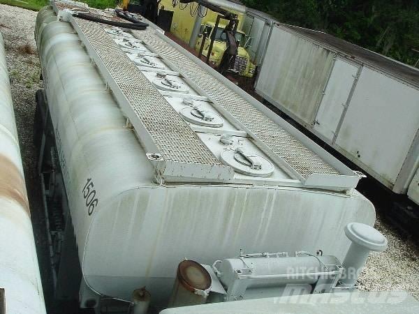 Kenworth L700 運油車