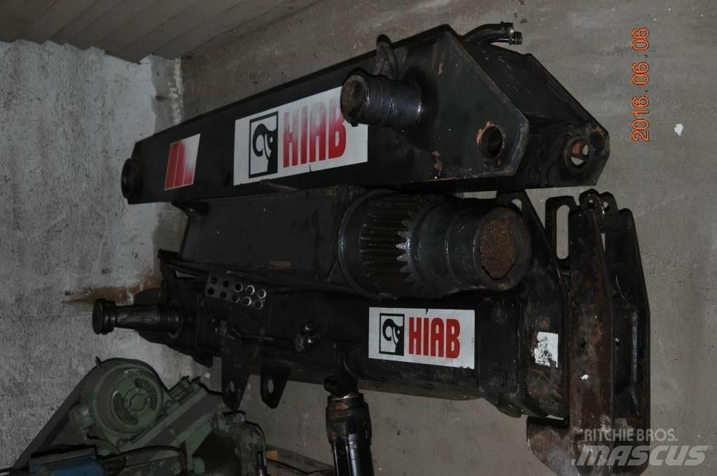 Hiab 081 林業其他機械設備