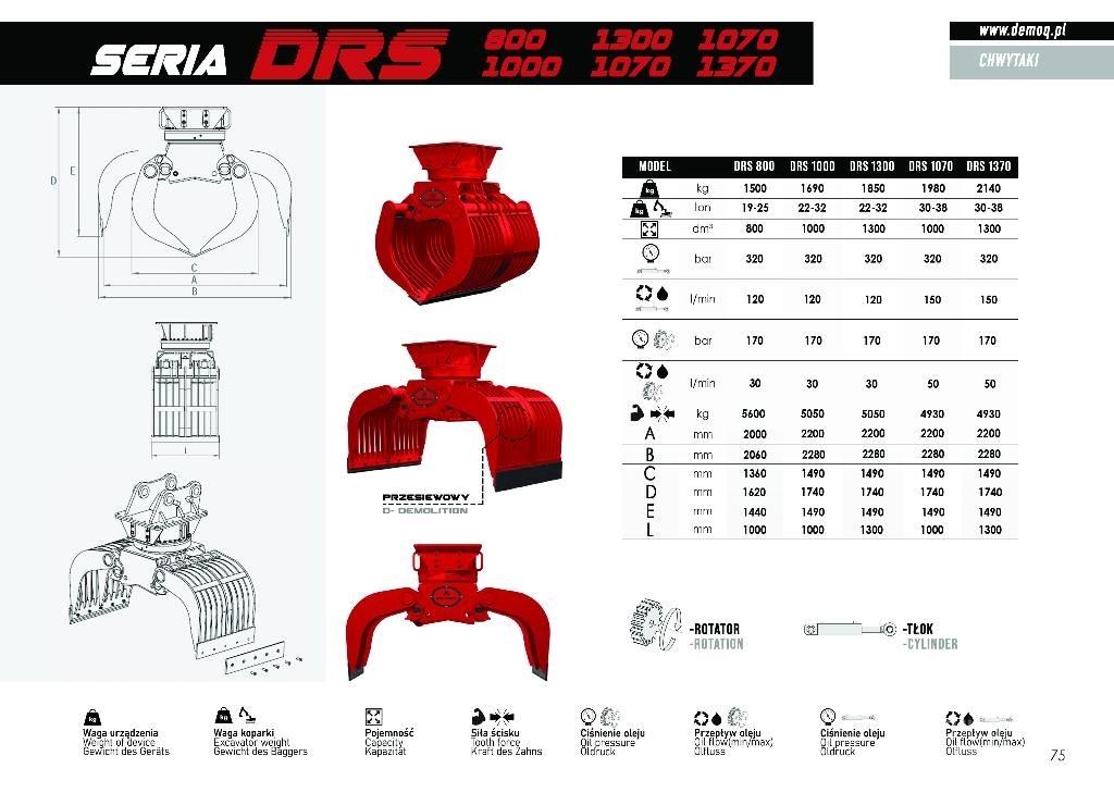  DEMOQ DRS700 兩爪吊夾