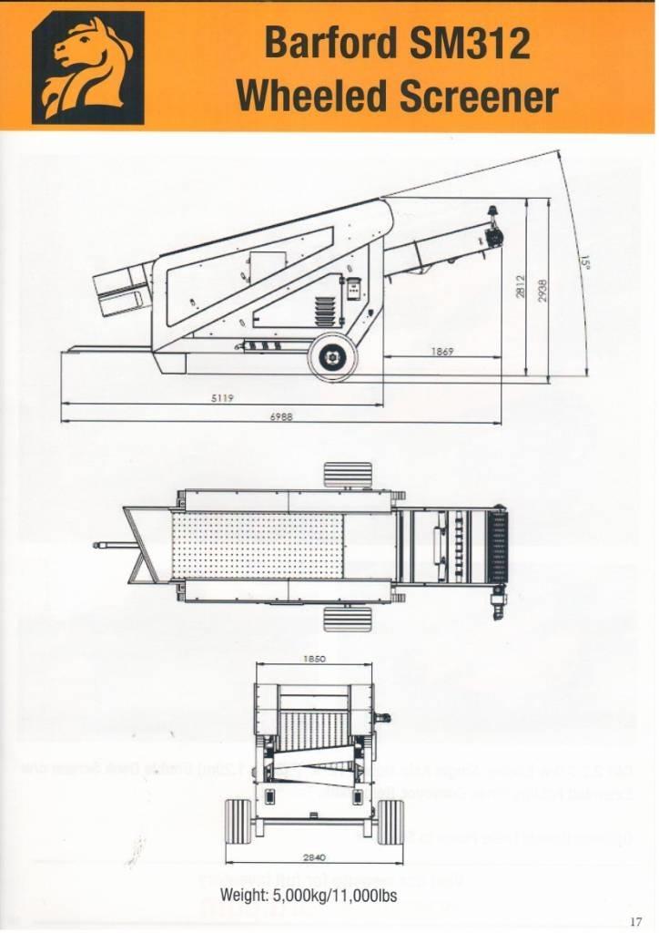 Barford SM312 篩分機