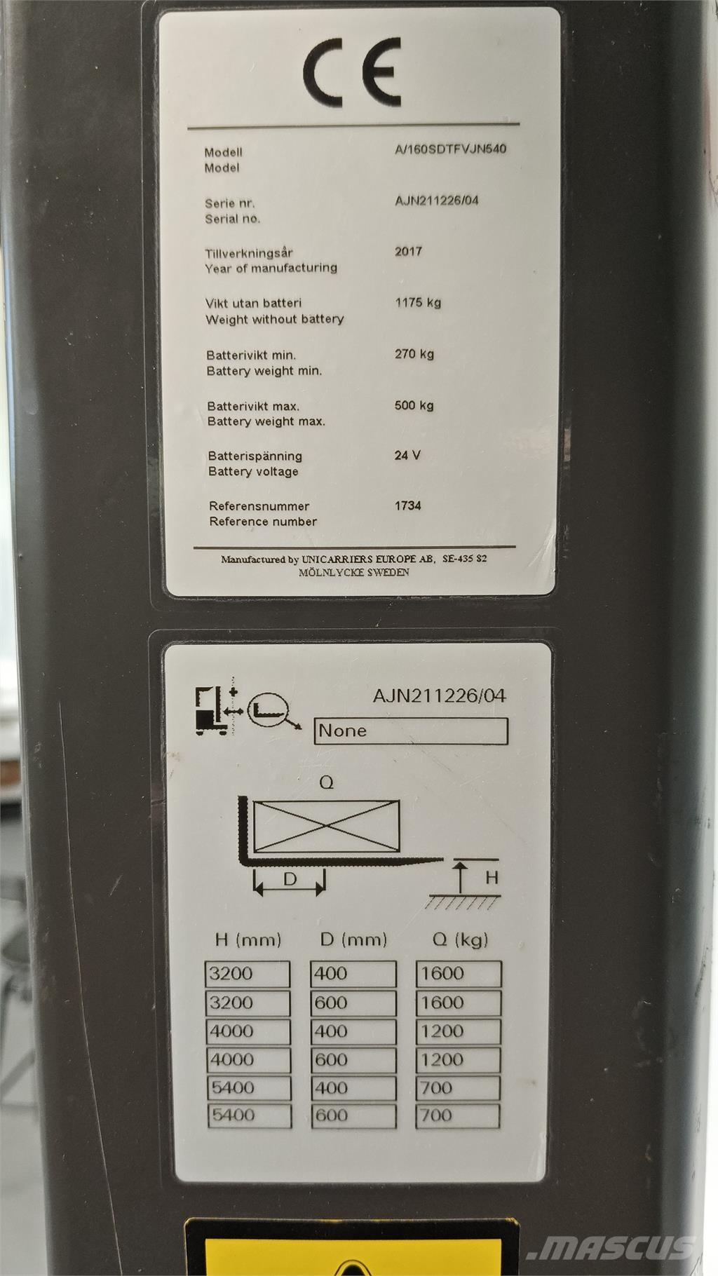 Atlet AJN160 自走式堆積機