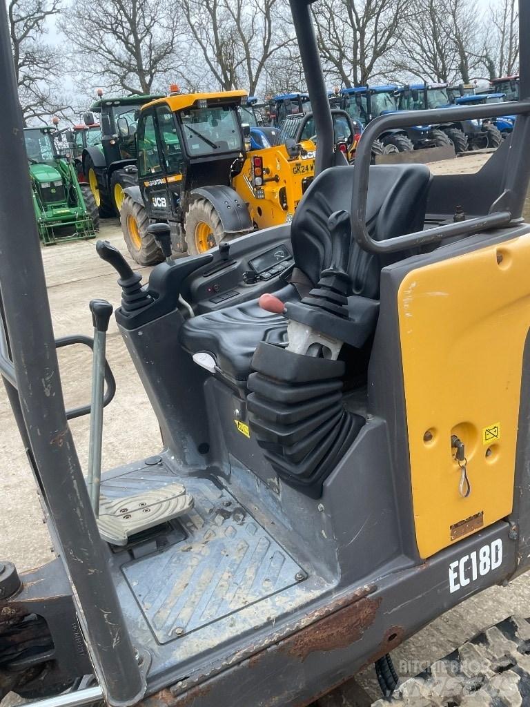 Volvo EC 18 小型挖土機/掘鑿機<7t(小型挖掘機)