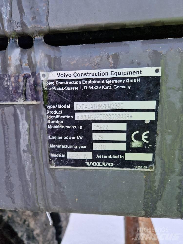 Volvo EW220E 旋轉式挖土機/掘鑿機/挖掘機
