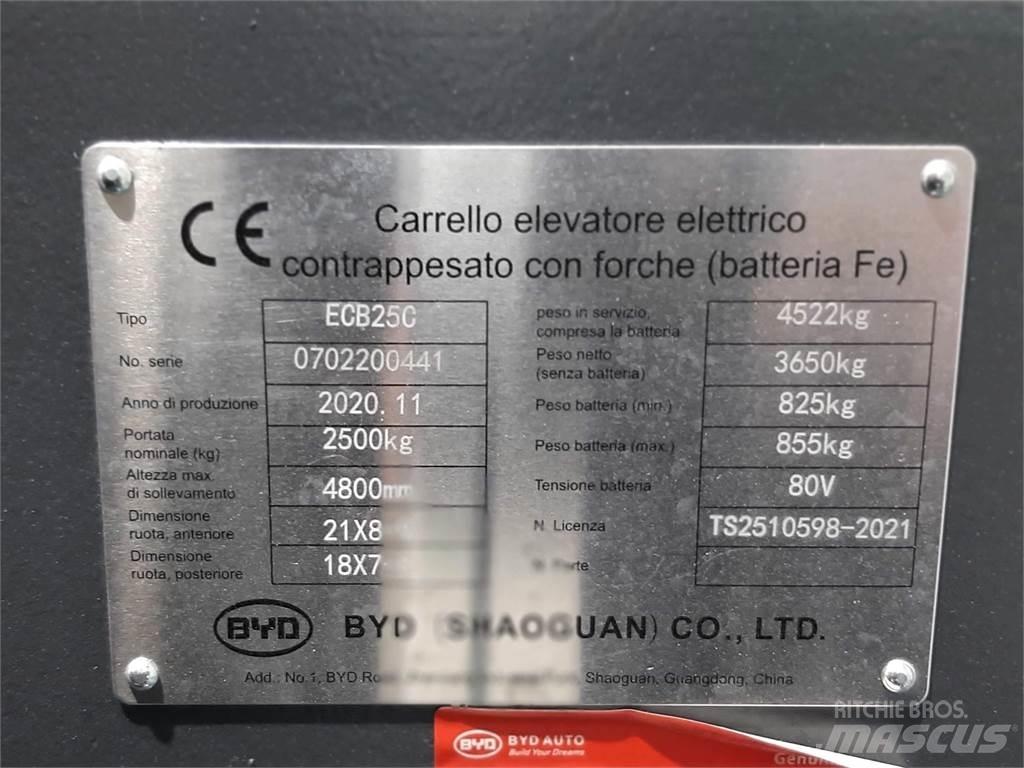  ECB25C 電動堆高機
