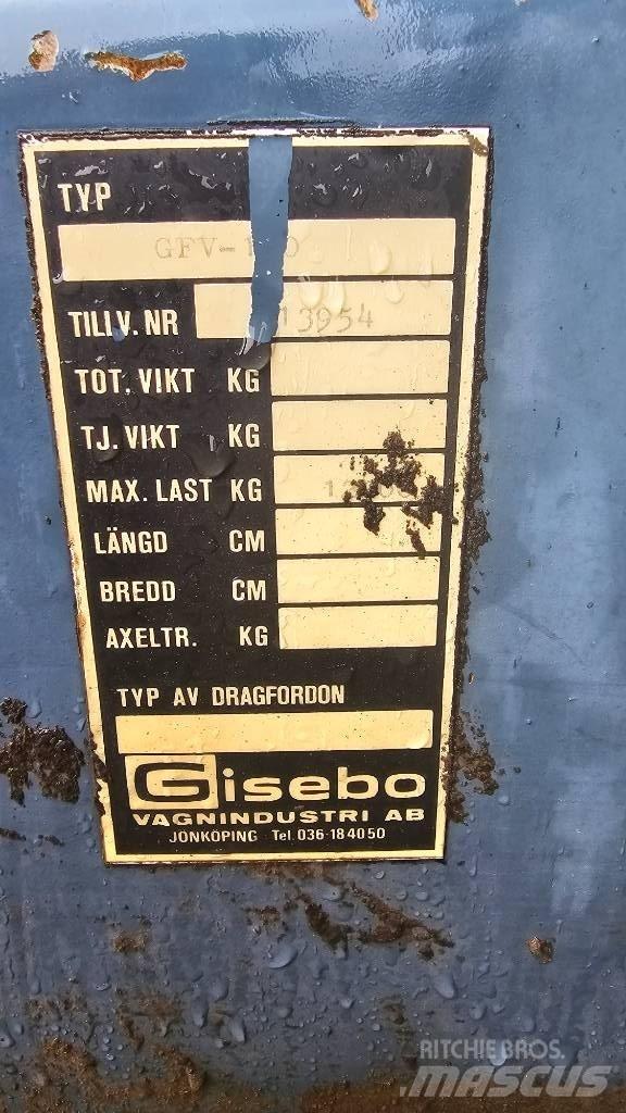 Gisebo Vagn 運糧車