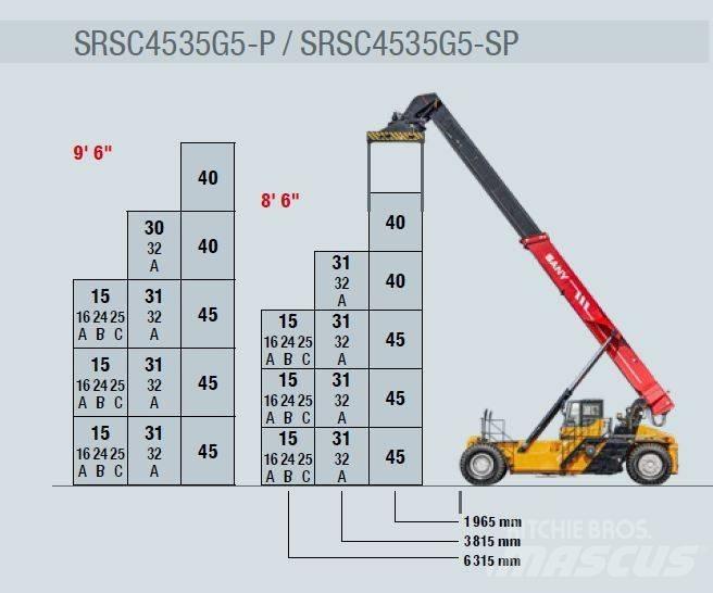 Sany SRSC4535G5-SP 前伸型堆積機