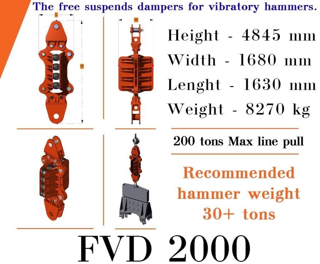 Finaros FVD 2000 液壓打樁錘