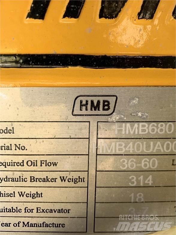 HMB 680 鐵鎚/碎石機