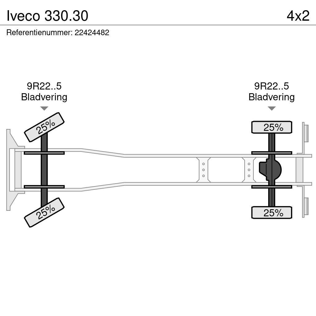 Iveco 330.30 貨櫃框架卡車