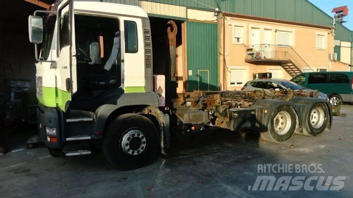 MAN TGA 28.460 貨櫃框架卡車
