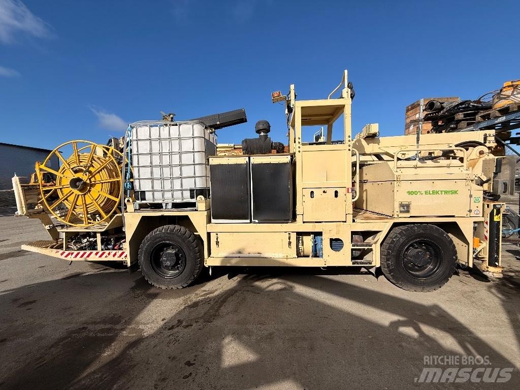 Normet Spraymec 過濾泵浦