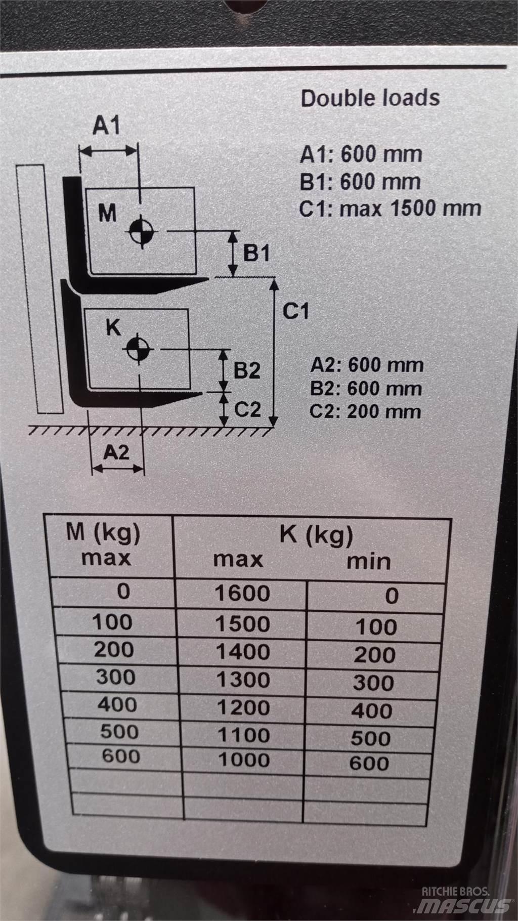 Toyota SWE120L 行走控制式堆積機