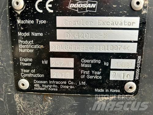 Doosan DX420LC-5 履帶式 挖土機/掘鑿機/挖掘機