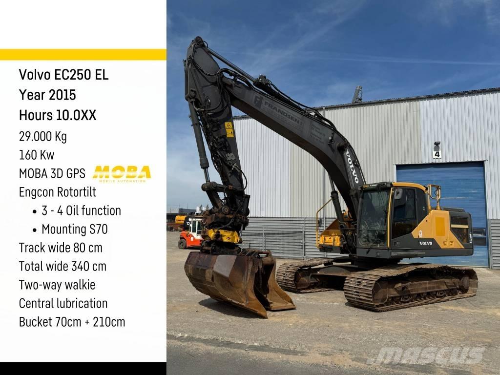 Volvo EC 250 EL 履帶式 挖土機/掘鑿機/挖掘機