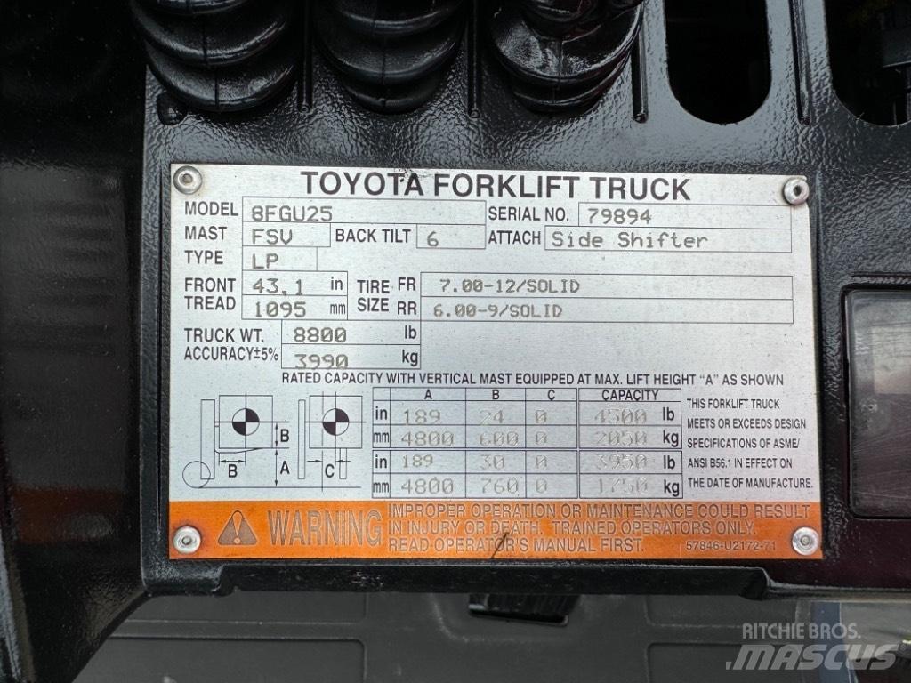 Toyota 8 FG U 25 堆高機(叉車)-其他