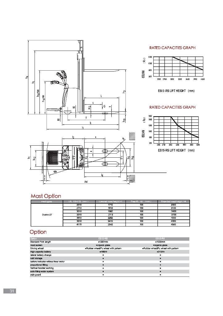 EP ES12RS 自走式堆積機