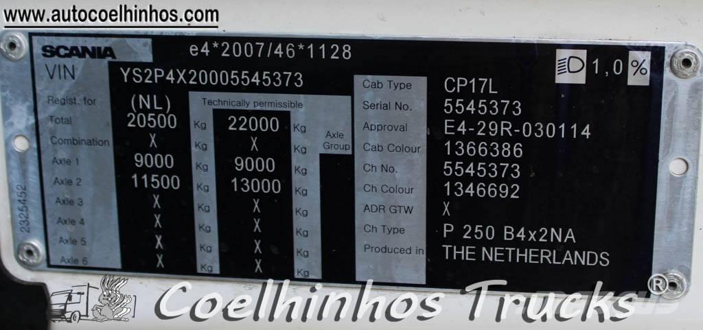 Scania P 250 貨箱式卡車