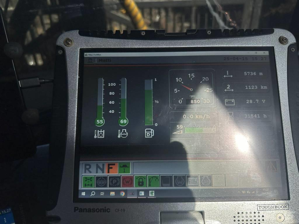 Valmet 860 集運機