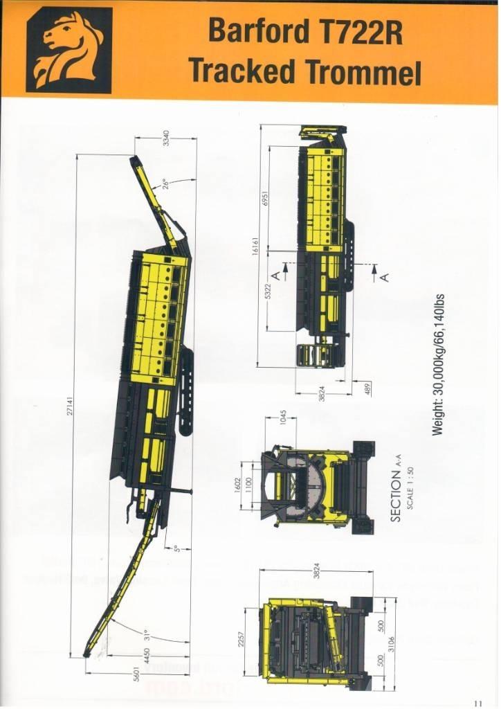 Barford T722R 篩分機