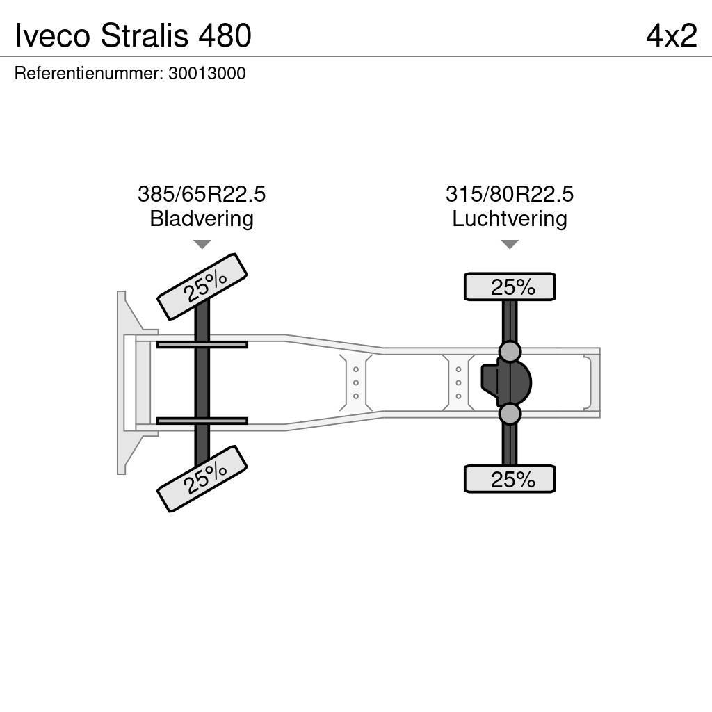 Iveco Stralis 480 曳引機組件