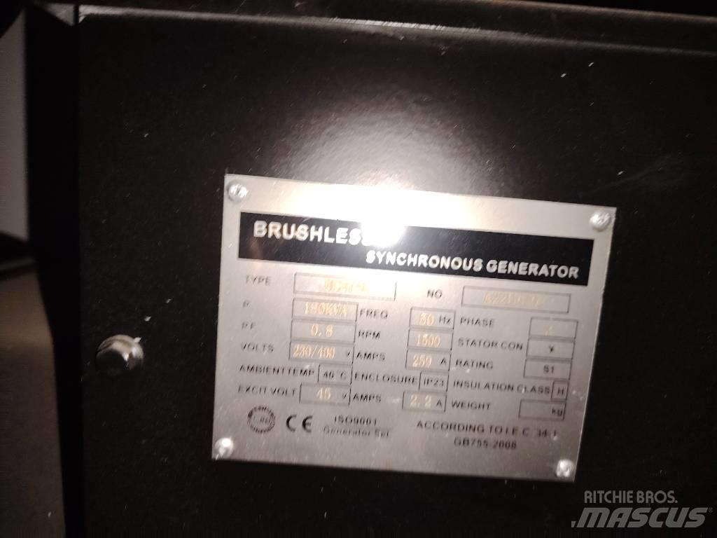 Plus Power GF2-180 柴油發電機
