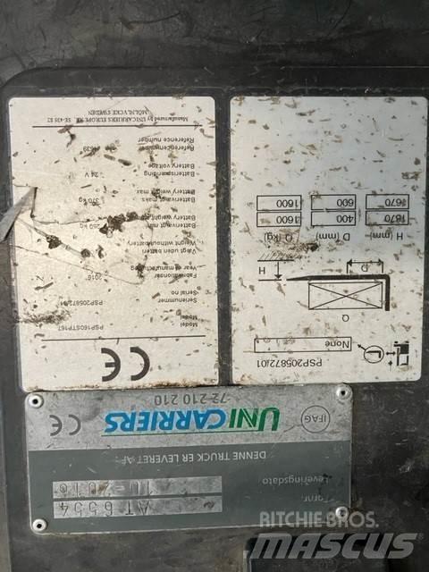 Atlet PSP160 平台型低架升降機