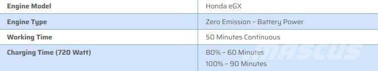 Canycom SC30 履帶式傾卸車/翻斗車