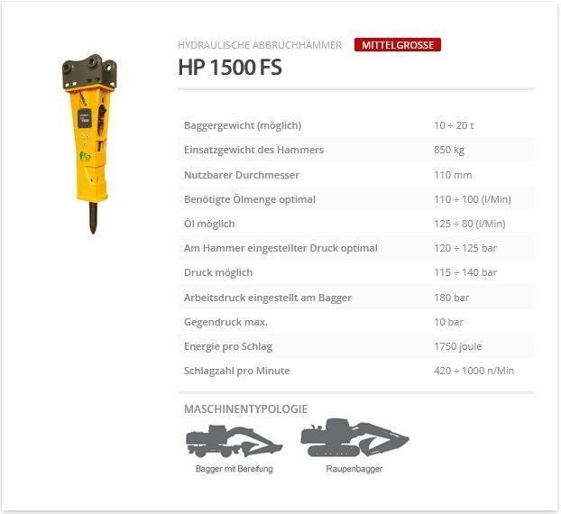Indeco HP 1500 FS 鐵鎚/碎石機
