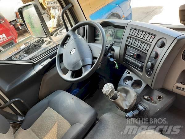 Renault MIDLUM 220 貨箱式卡車