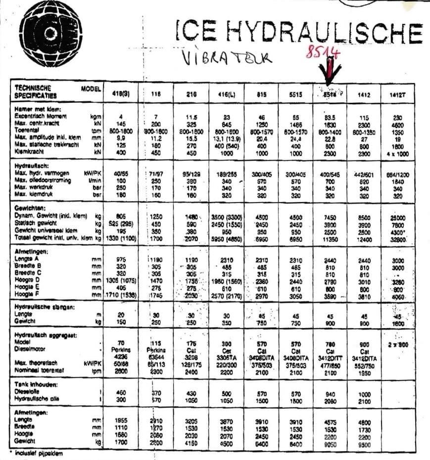  ICE 8514 + 780 振動打樁機