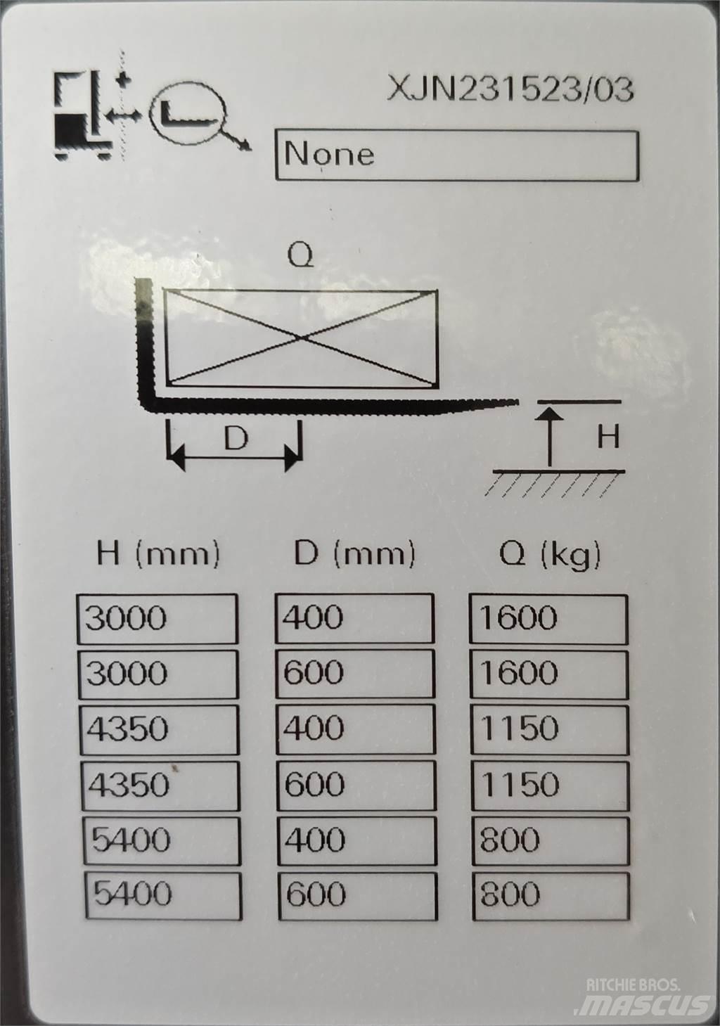 Atlet XJN160 平台型低架升降機