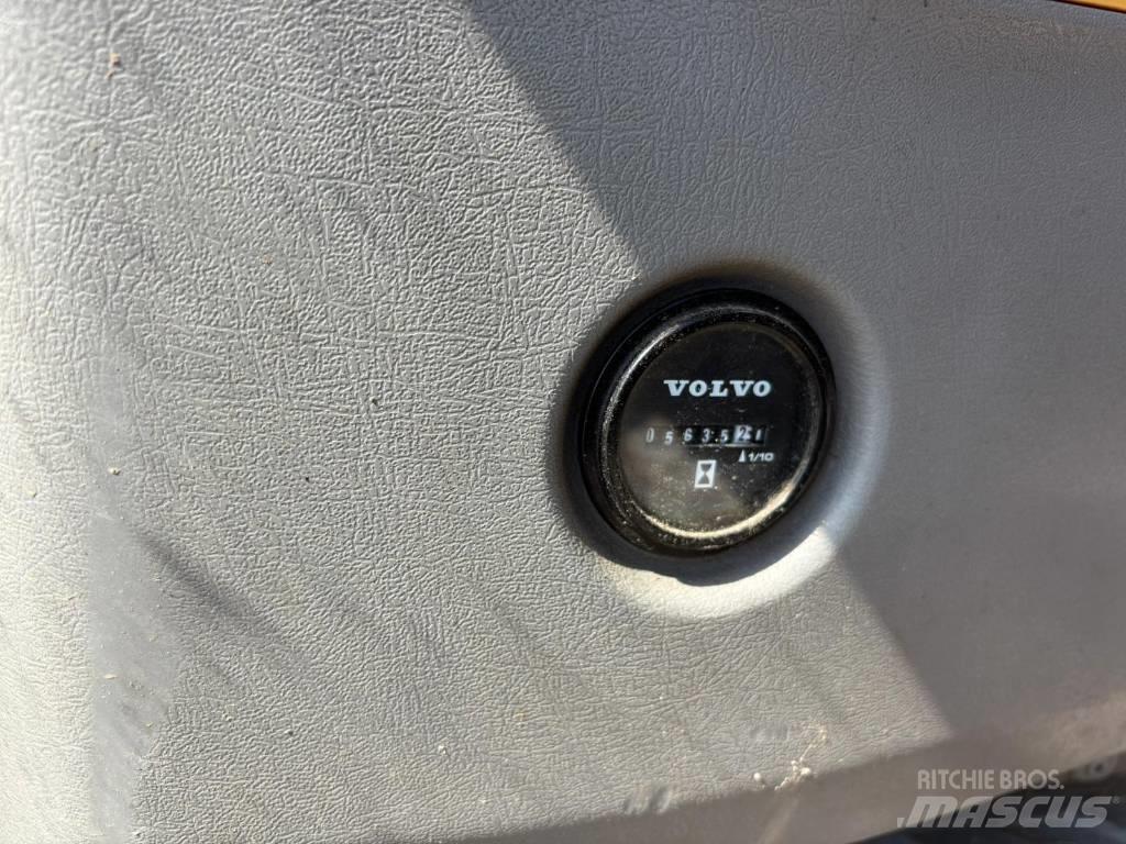 Volvo ECR88D 中型挖土機/掘鑿機/挖掘機 7t-12t