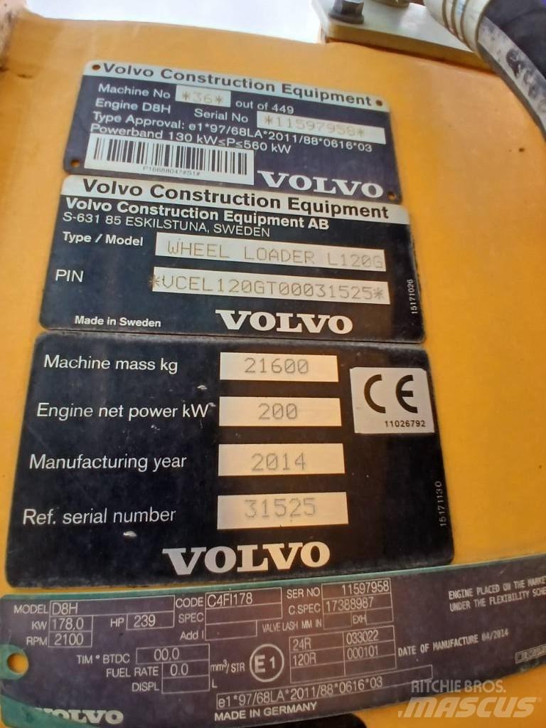 Volvo L 120 G 輪胎式裝載機