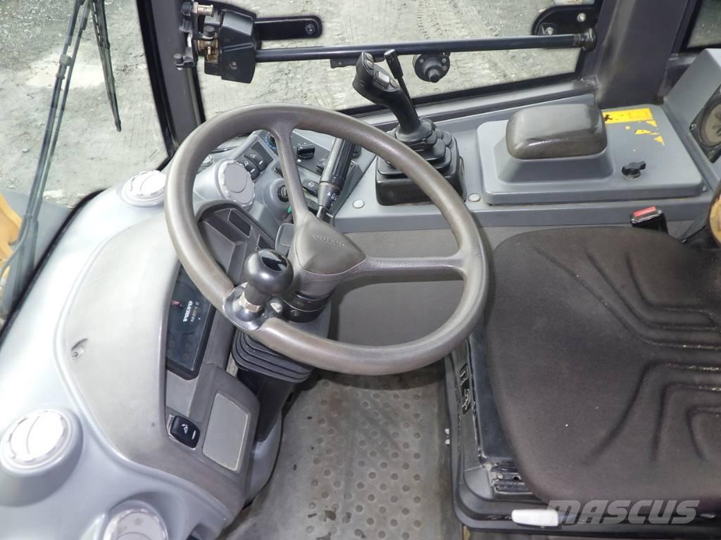 Volvo L 20 F 輪胎式裝載機