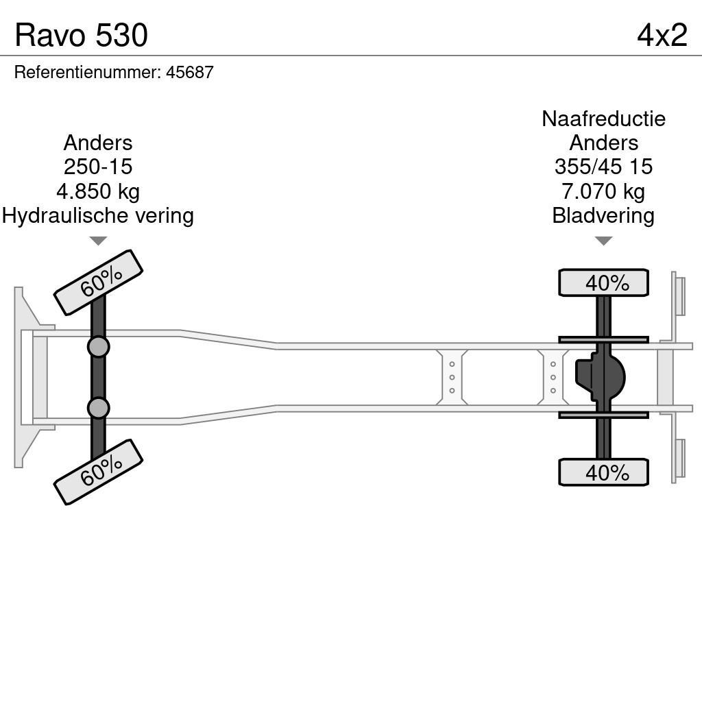 Ravo 530 清掃車