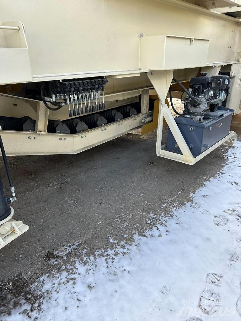 Metso HP 300 破碎機