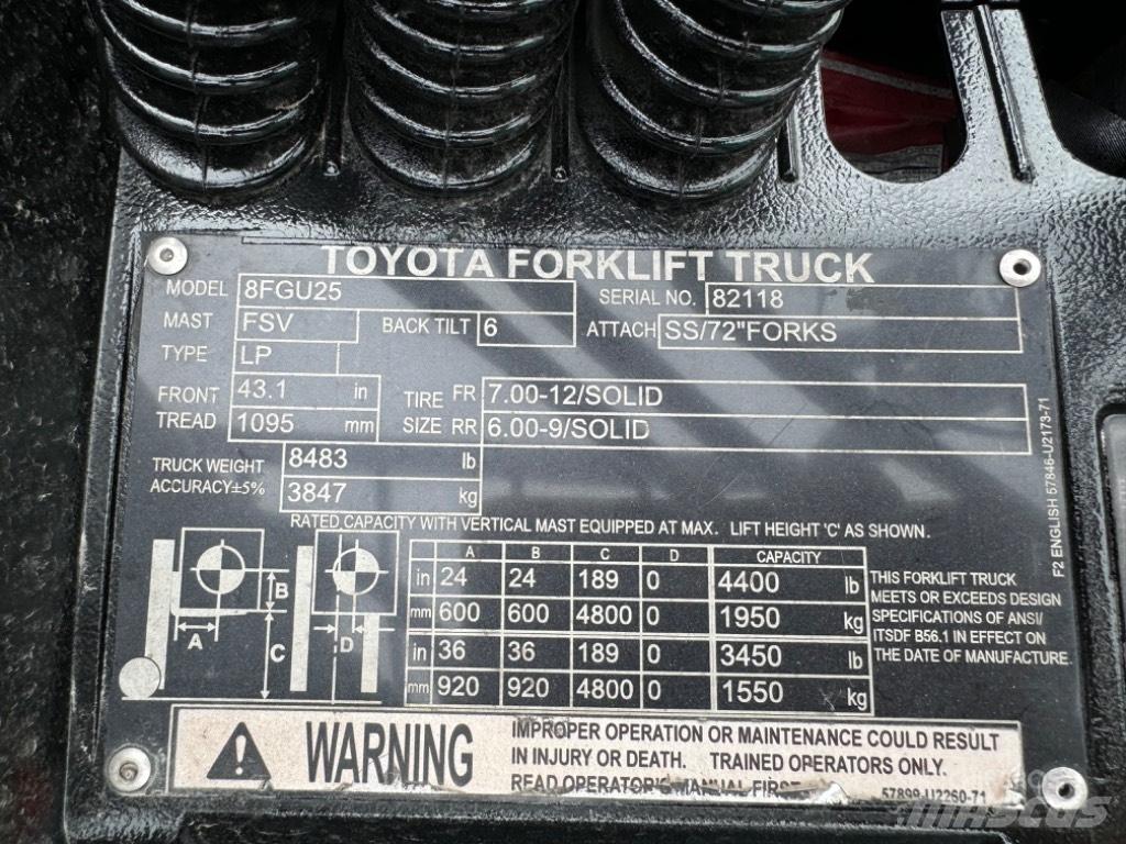 Toyota 8 FG U 25 堆高機(叉車)-其他
