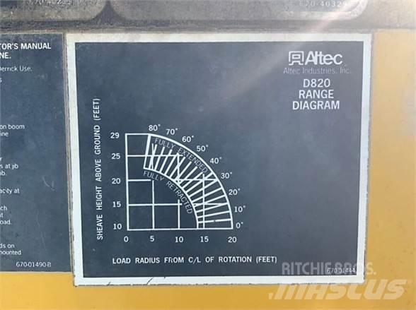 Altec D820BR 卡車裝載高空作業車
