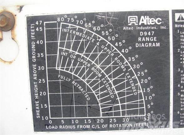 Altec D947BB 卡車裝載高空作業車