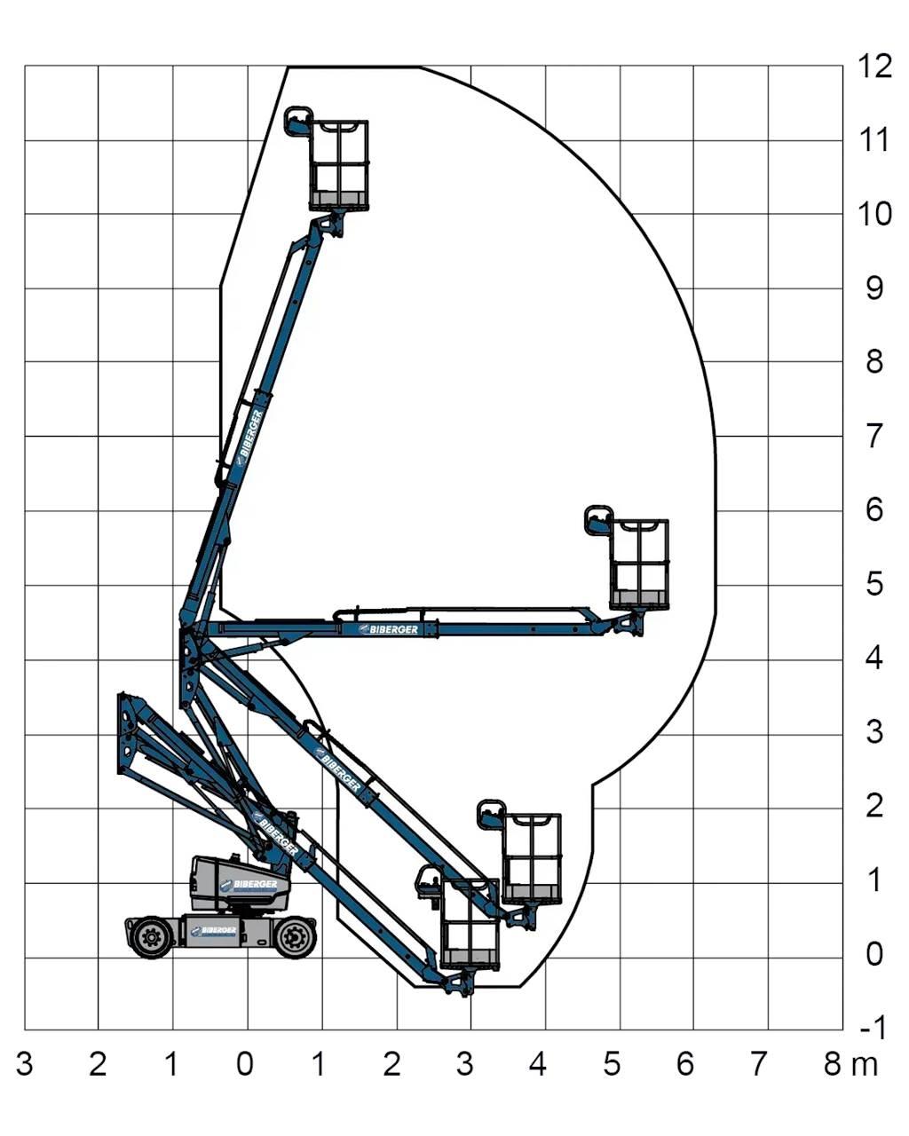 Genie Z33/18 曲臂高空作業車