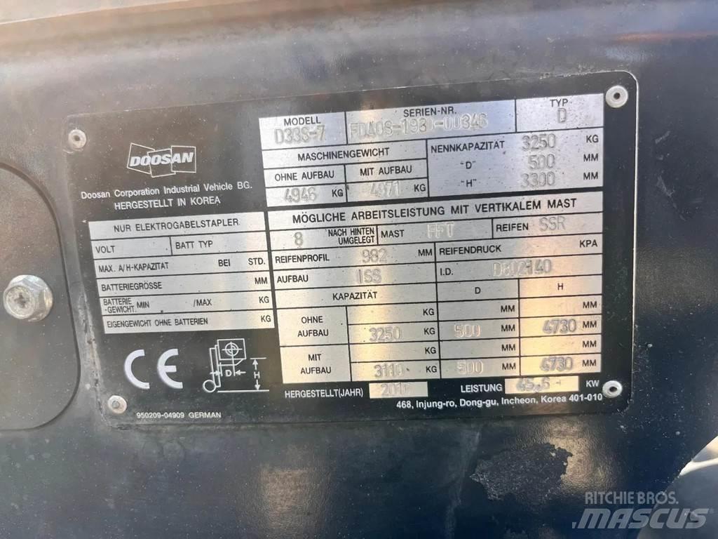 Doosan D33S- 7 柴油卡車