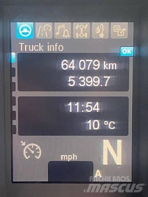 Mercedes-Benz UNIMOG 傾卸式卡車