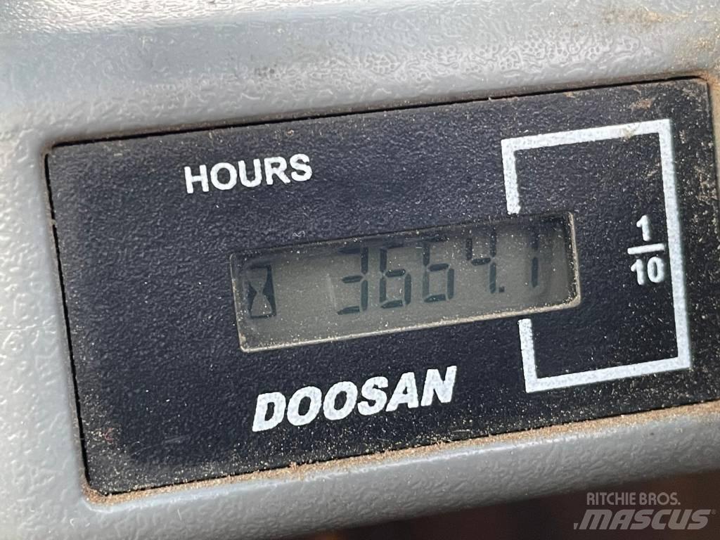 Doosan DX 85 R-3 中型挖土機/掘鑿機/挖掘機 7t-12t