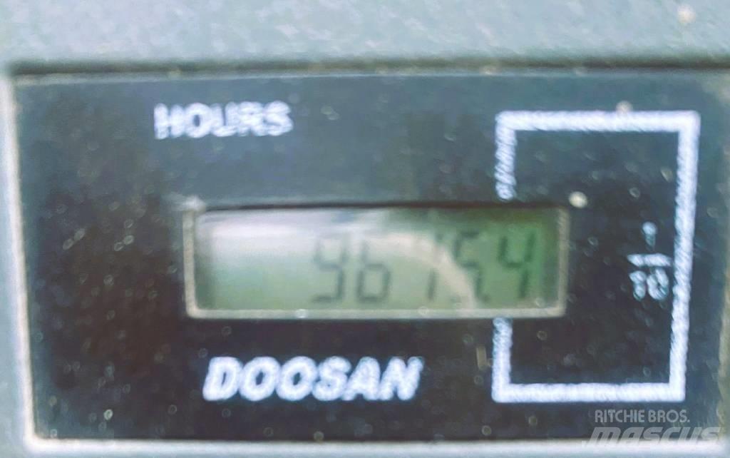 Doosan DL 420-3 輪胎式裝載機