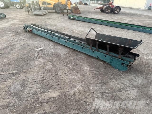 Metso 400x5200 mm 輸送機